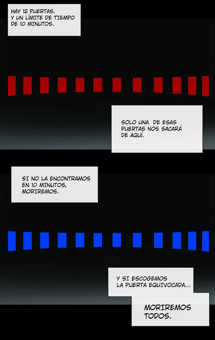Read torre de dios Manga Online