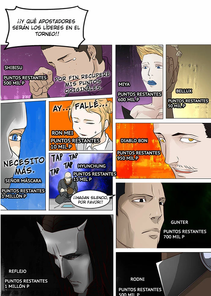 Read torre de dios Manga Online