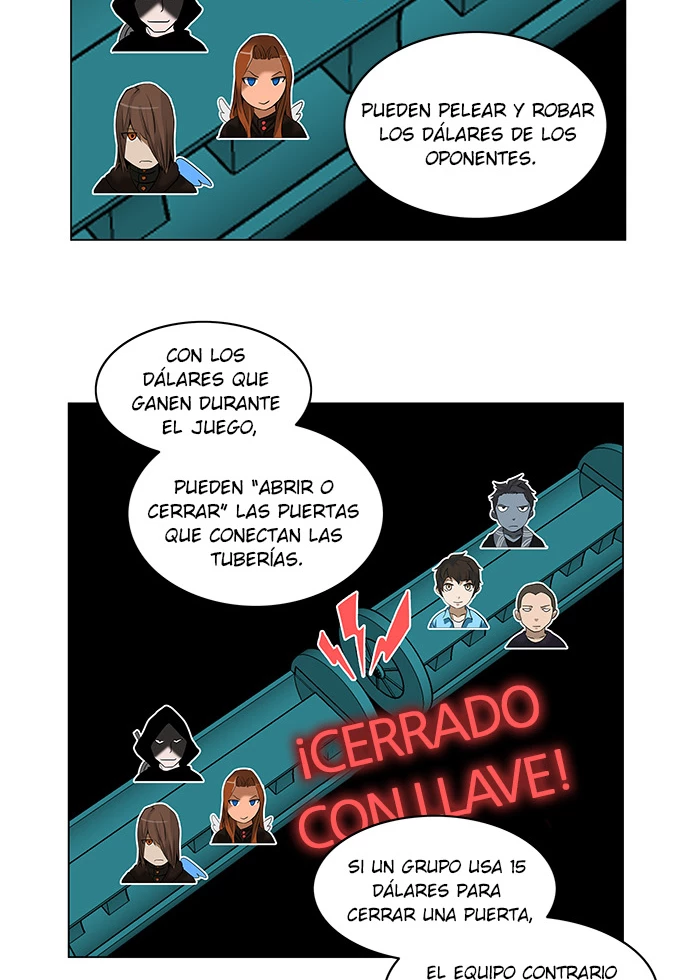 Read torre de dios Manga Online