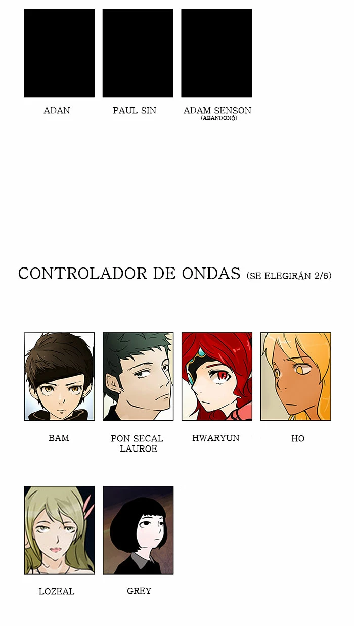 Read torre de dios Manga Online