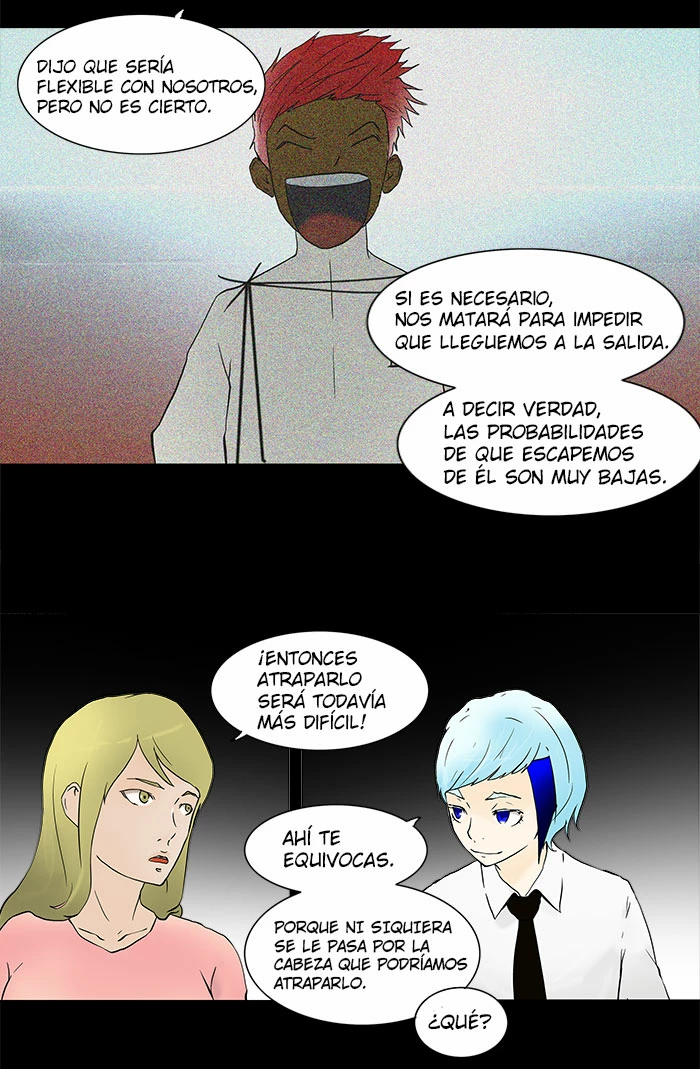 Read torre de dios Manga Online