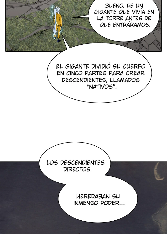 Read torre de dios Manga Online