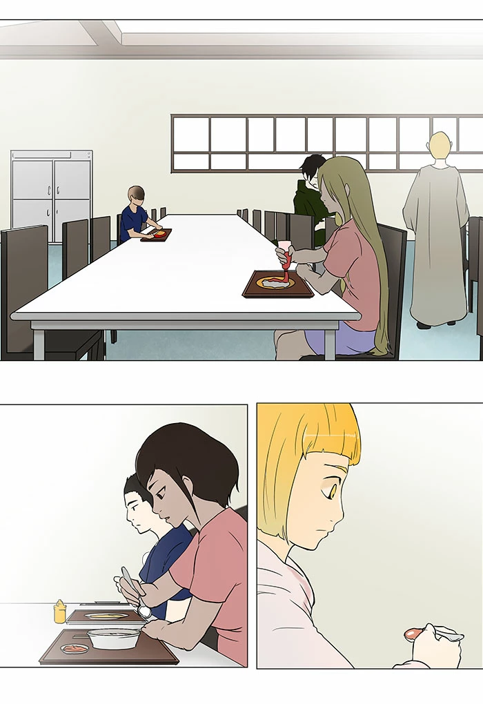 Read torre de dios Manga Online