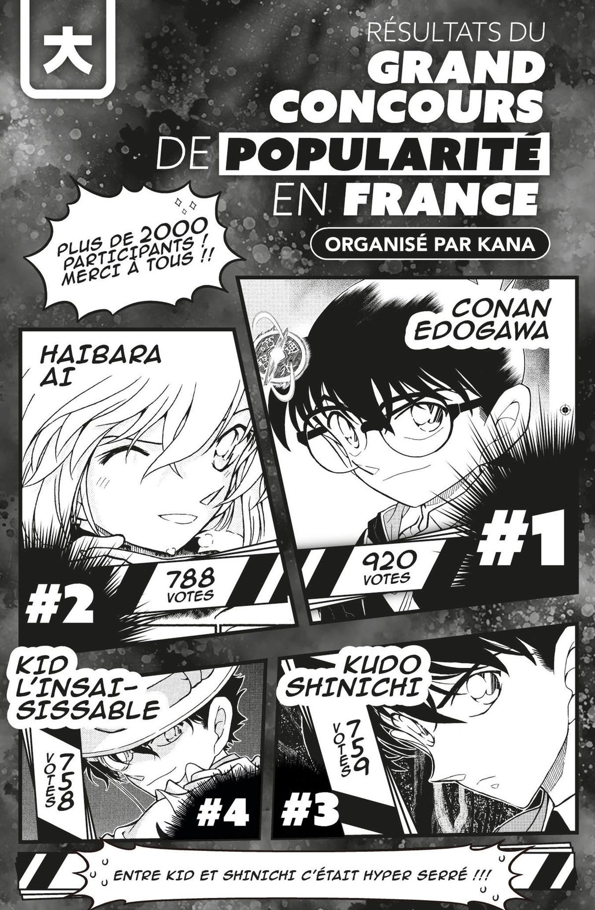 Read Détective Conan Manga Online