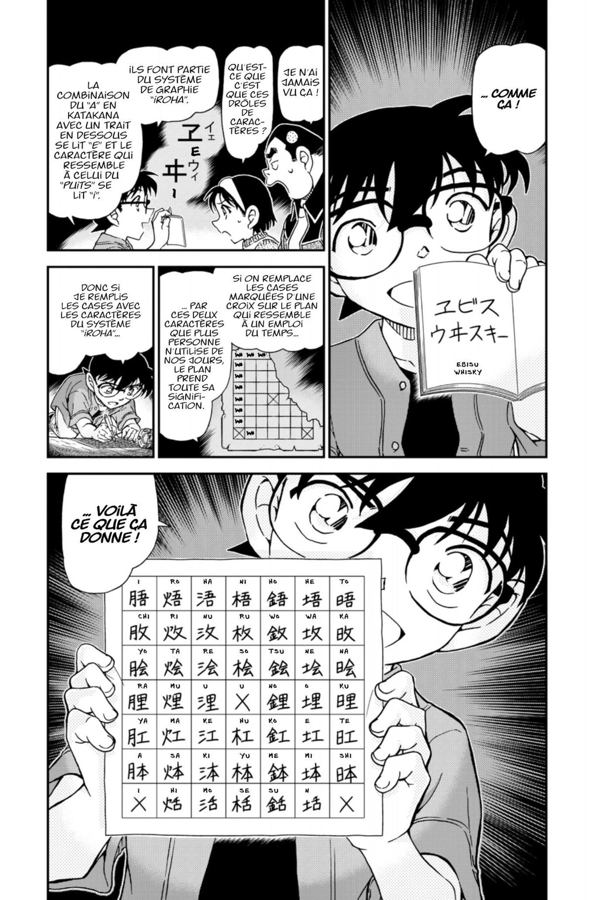 Read Détective Conan Manga Online