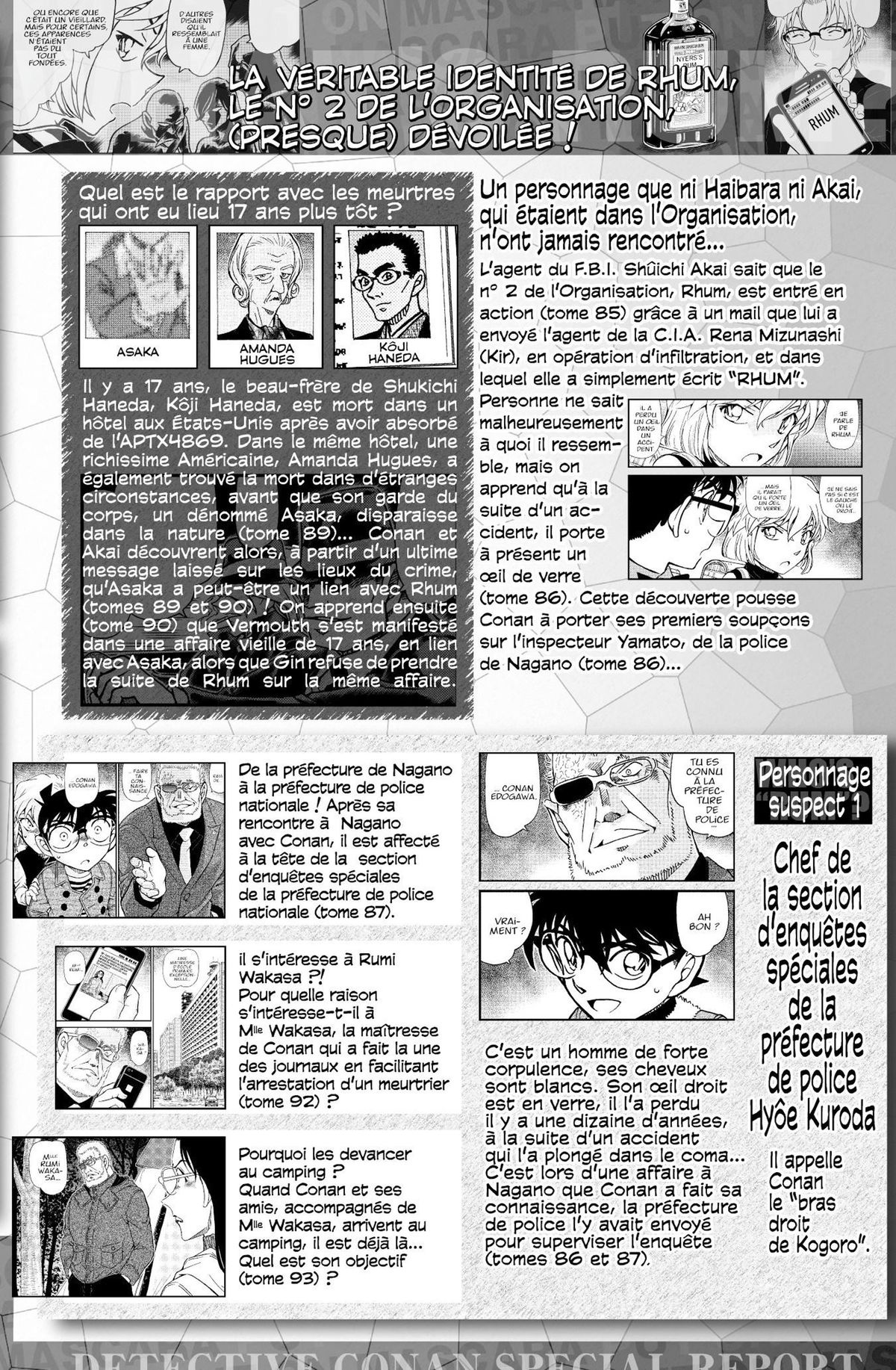 Read Détective Conan Manga Online
