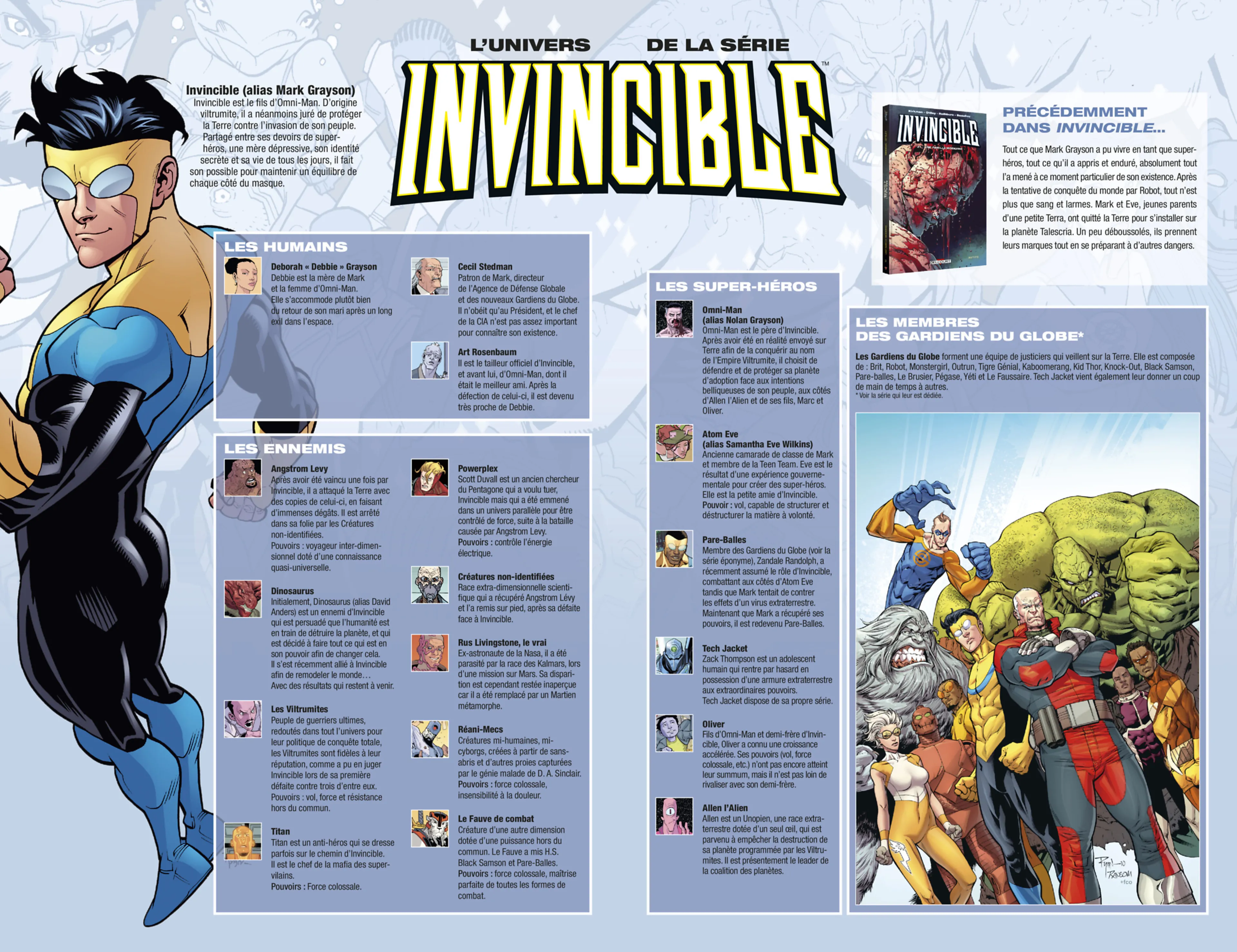 Read Invincible L’intégrale Manga Online