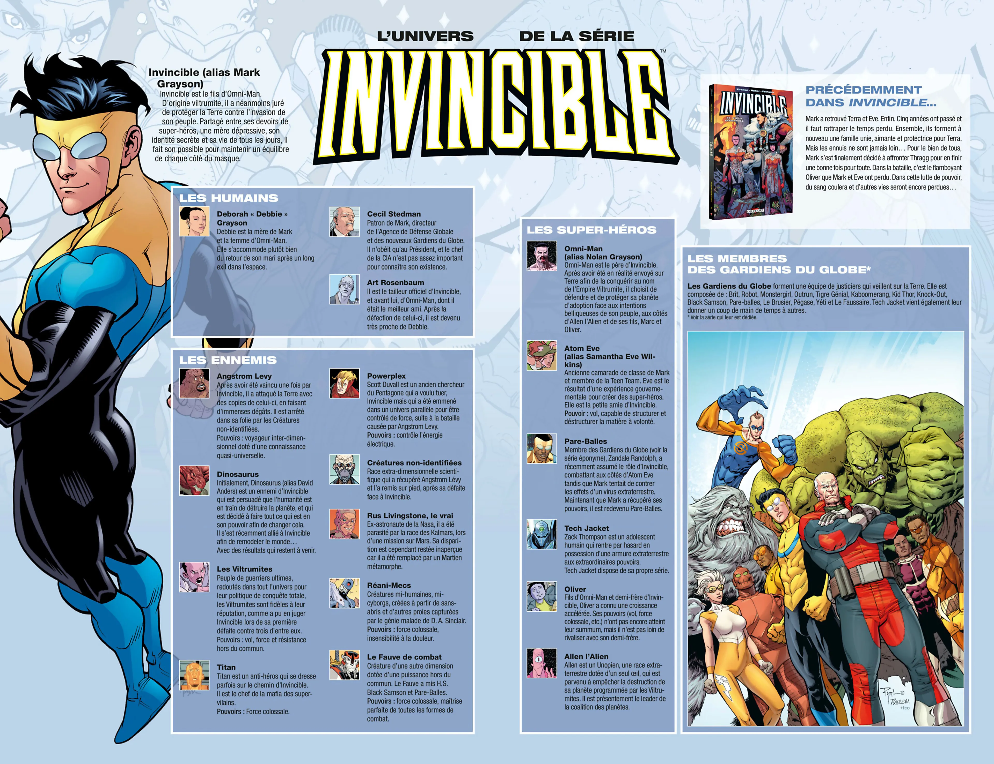 Read Invincible L’intégrale Manga Online