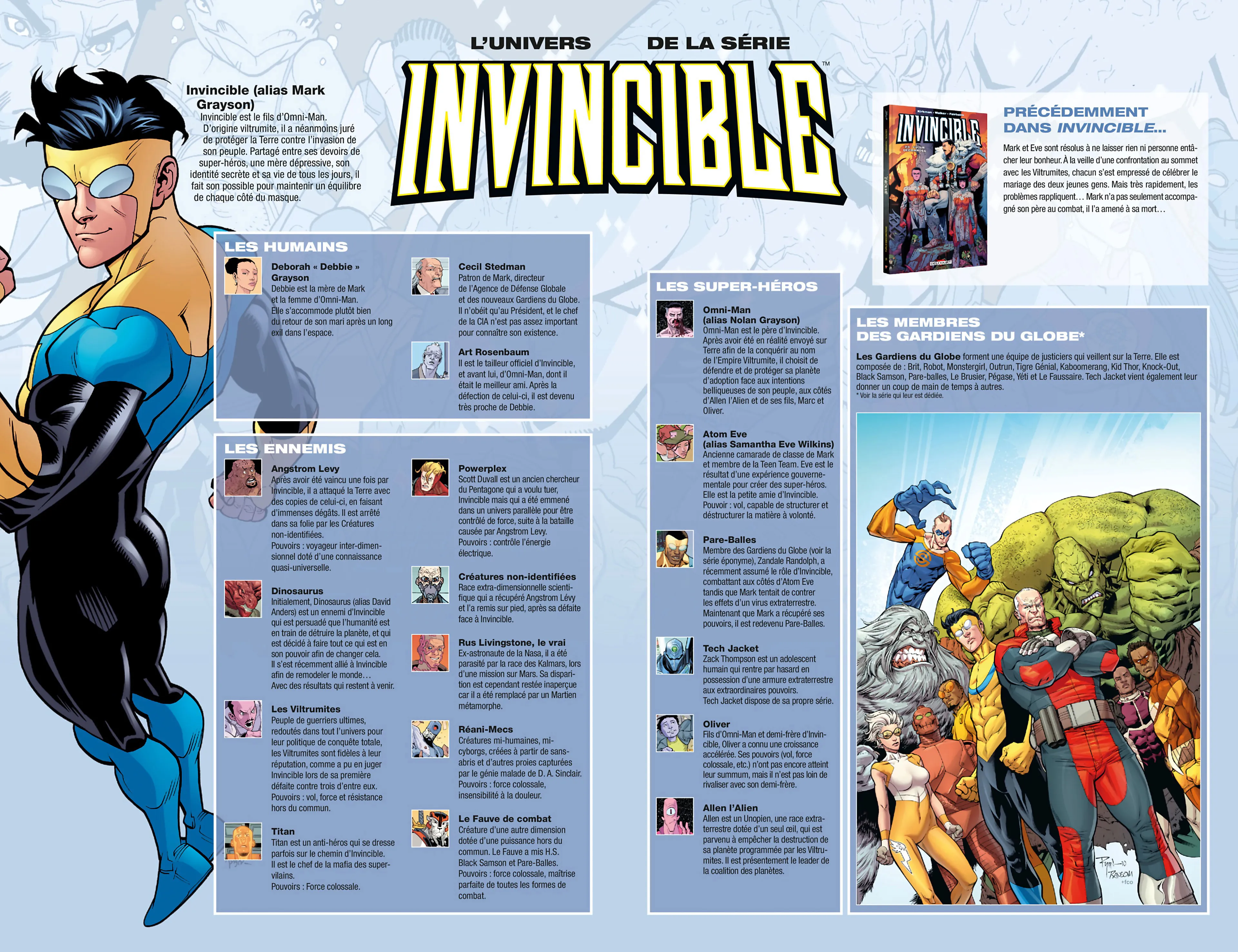Read Invincible L’intégrale Manga Online
