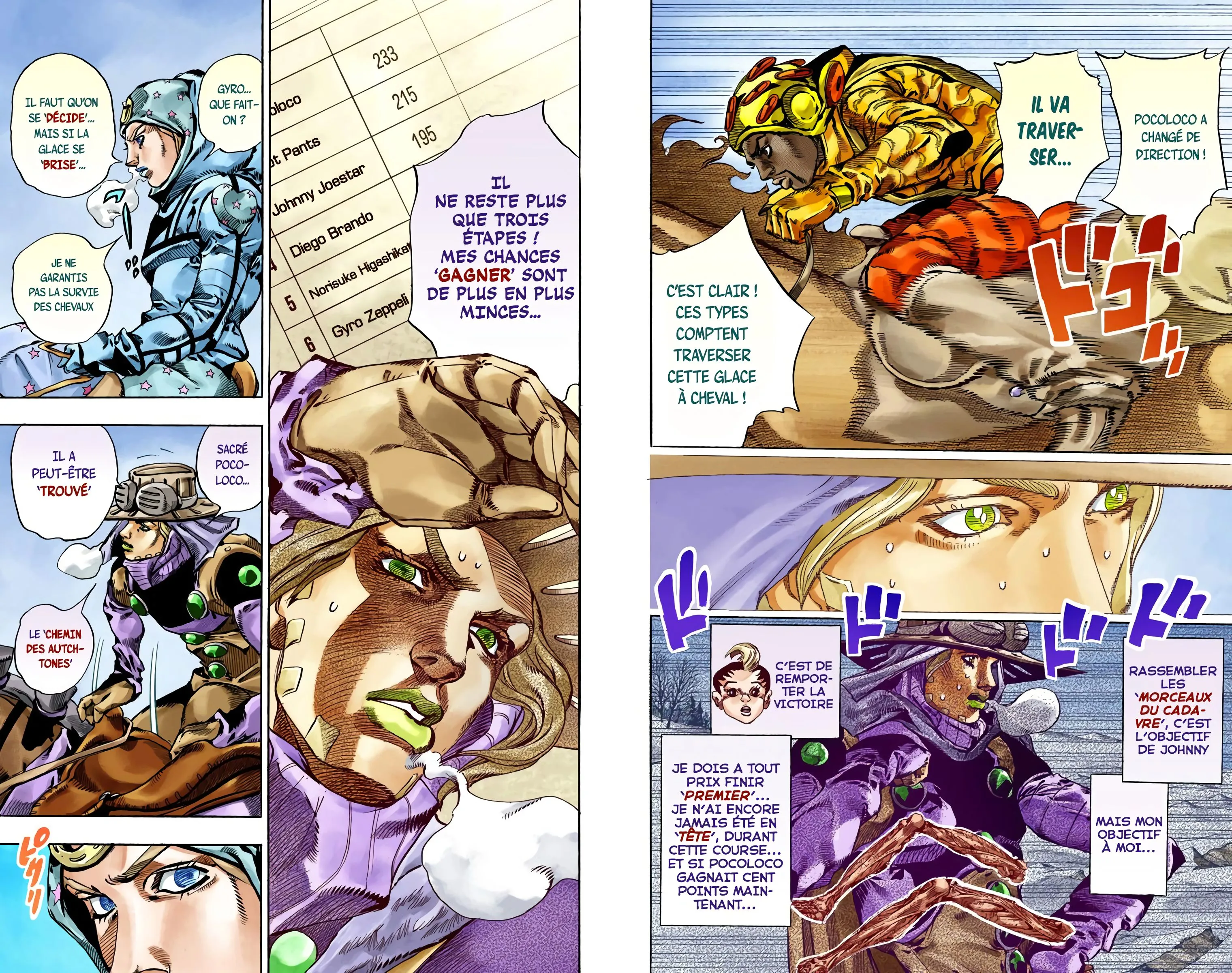Read JoJo’s Bizarre Adventure Steel Ball Run FR Manga Online