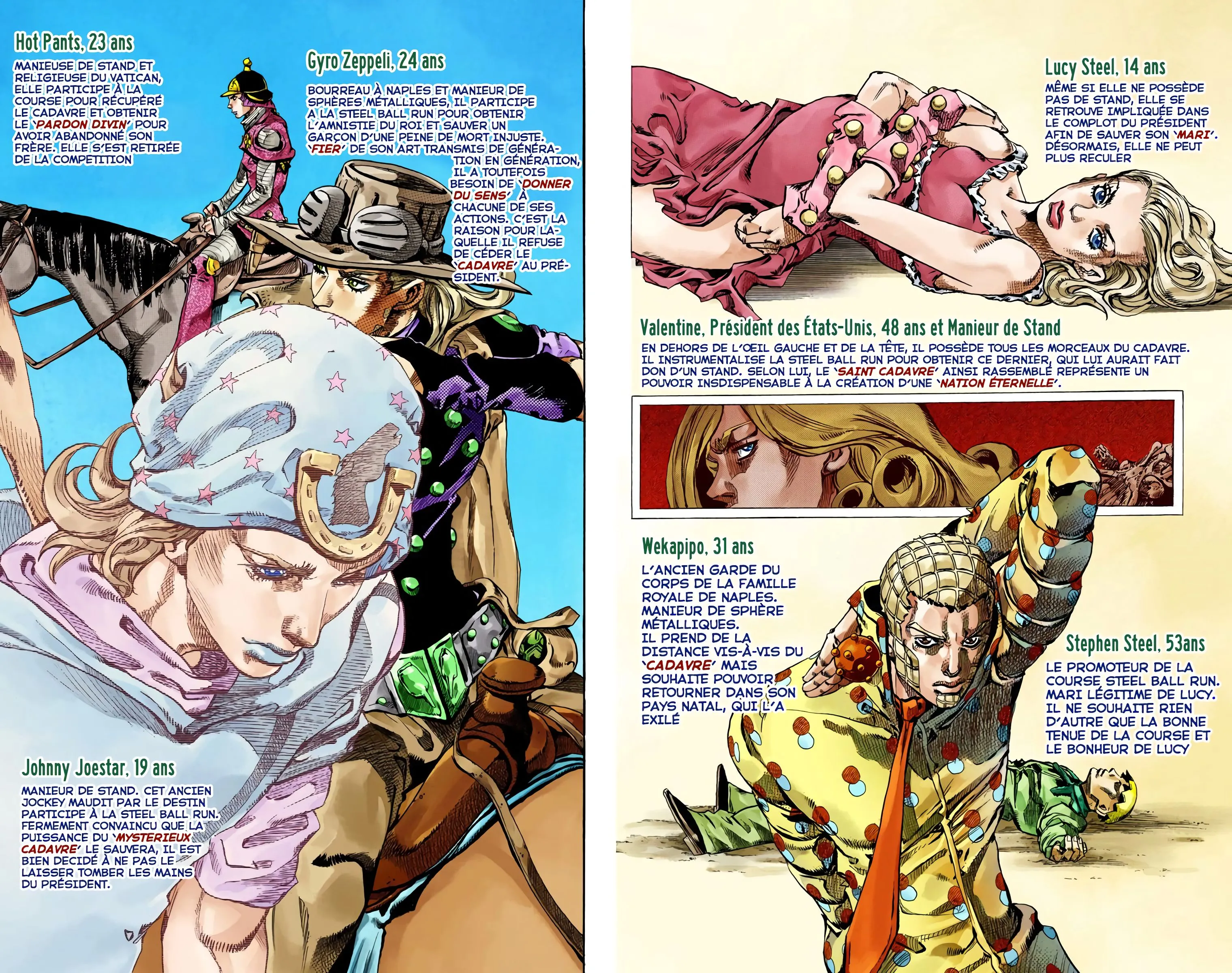 Read JoJo’s Bizarre Adventure Steel Ball Run FR Manga Online