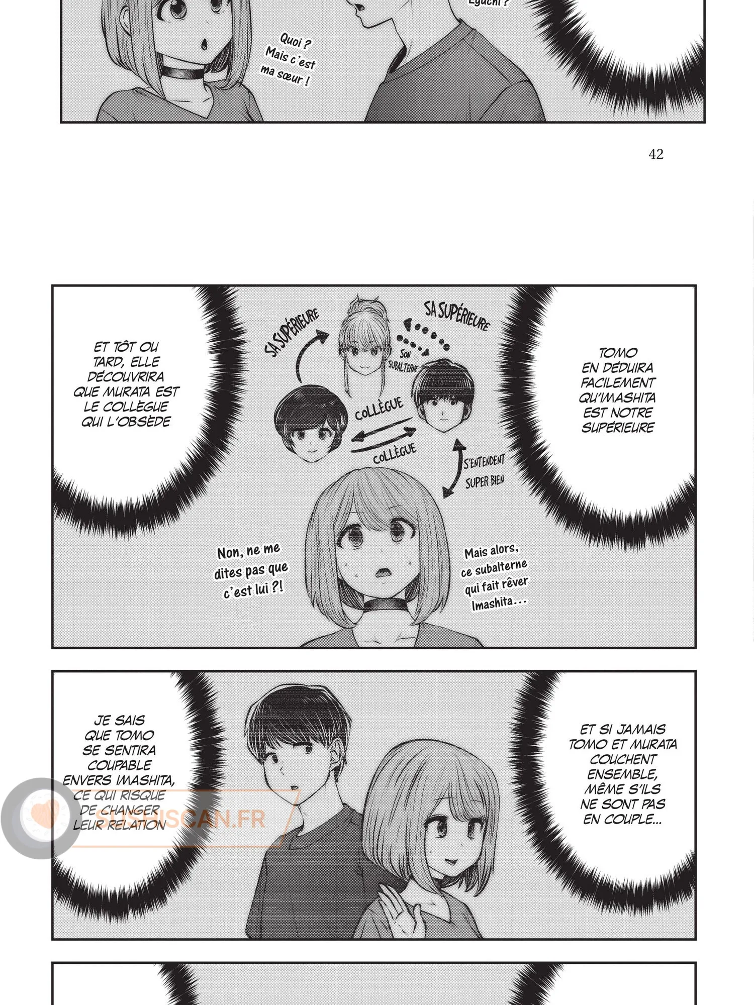 Read Partners 2.0 FR Manga Online