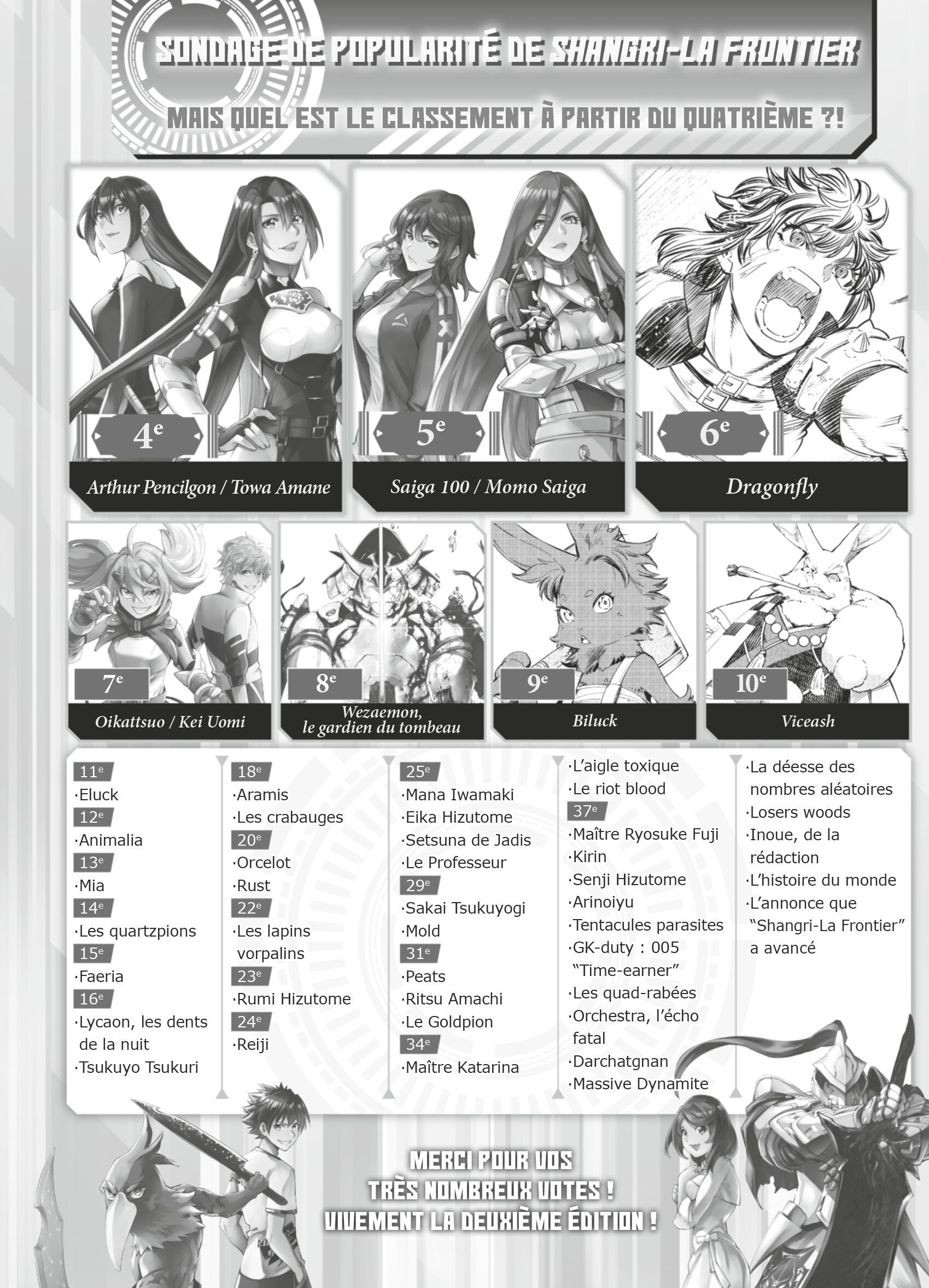 Read Shangri-La Frontier Manga Online