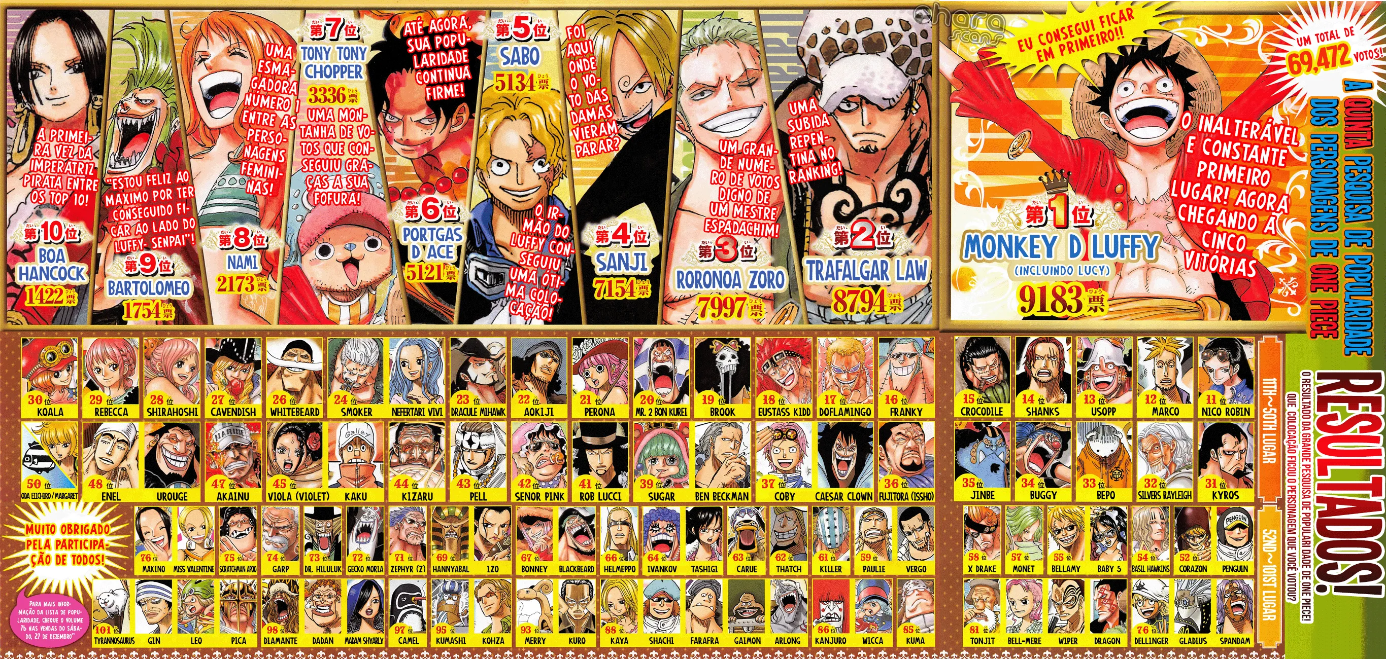 Read One Piece PT BR Manga Online