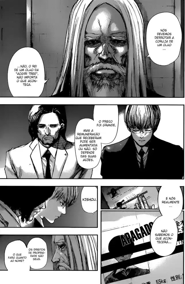 Read Tokyo Ghoul PT BR Manga Online