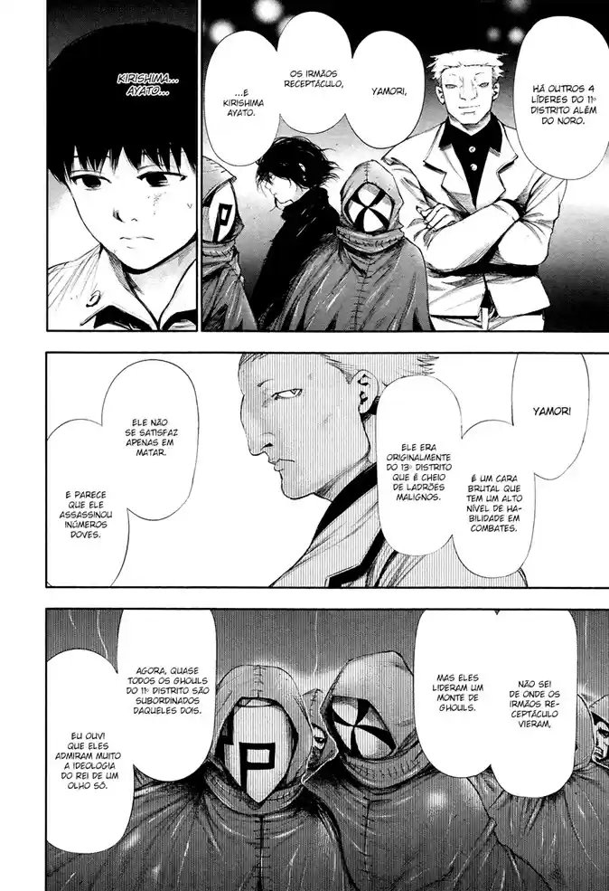 Read Tokyo Ghoul PT BR Manga Online