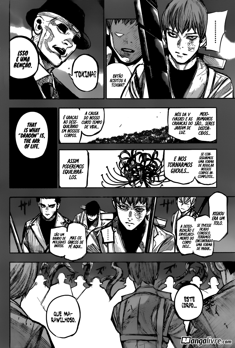 Read Tokyo Ghoul_re PT BR Manga Online