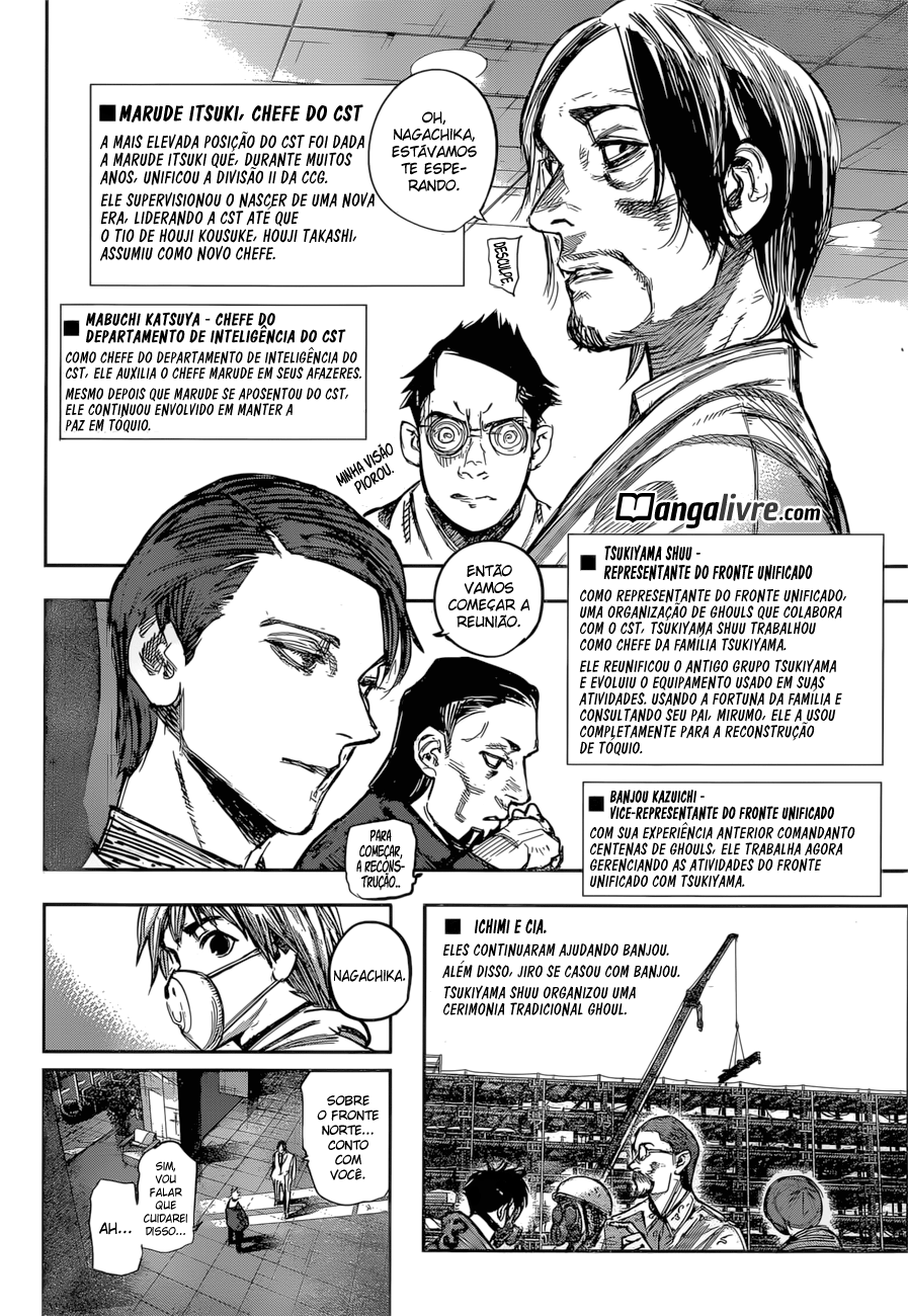 Read Tokyo Ghoul_re PT BR Manga Online