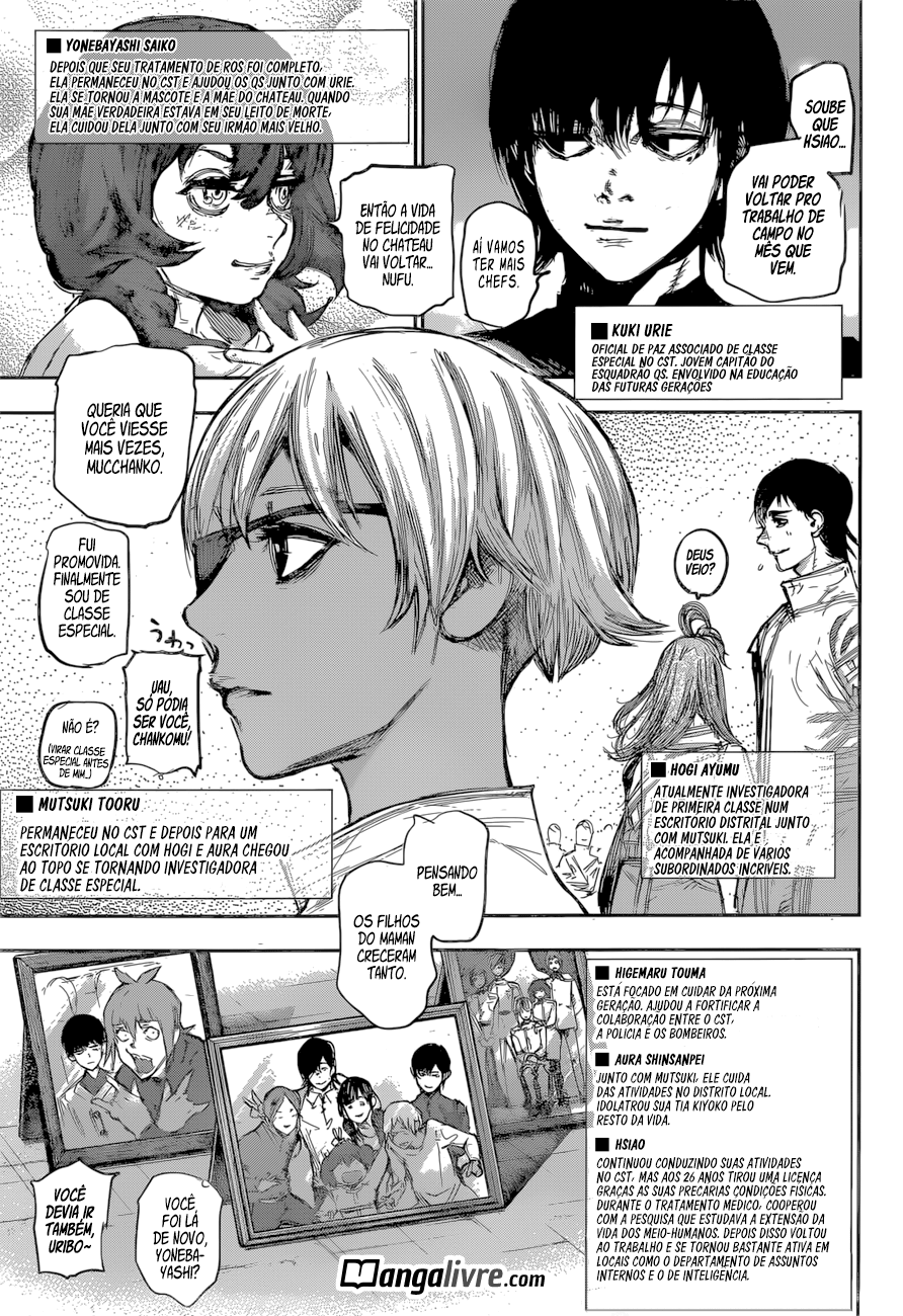 Read Tokyo Ghoul_re PT BR Manga Online