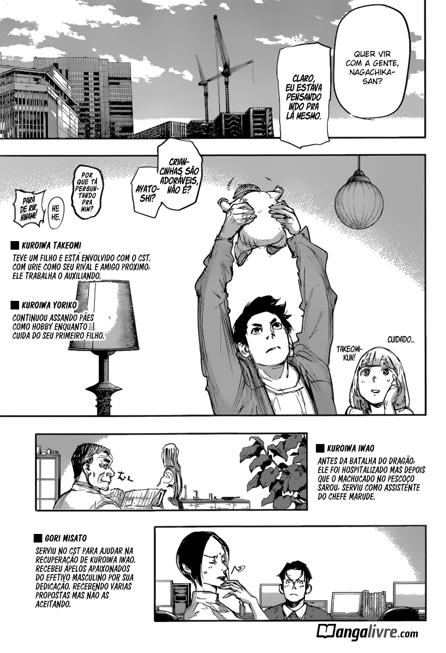 Read Tokyo Ghoul_re PT BR Manga Online